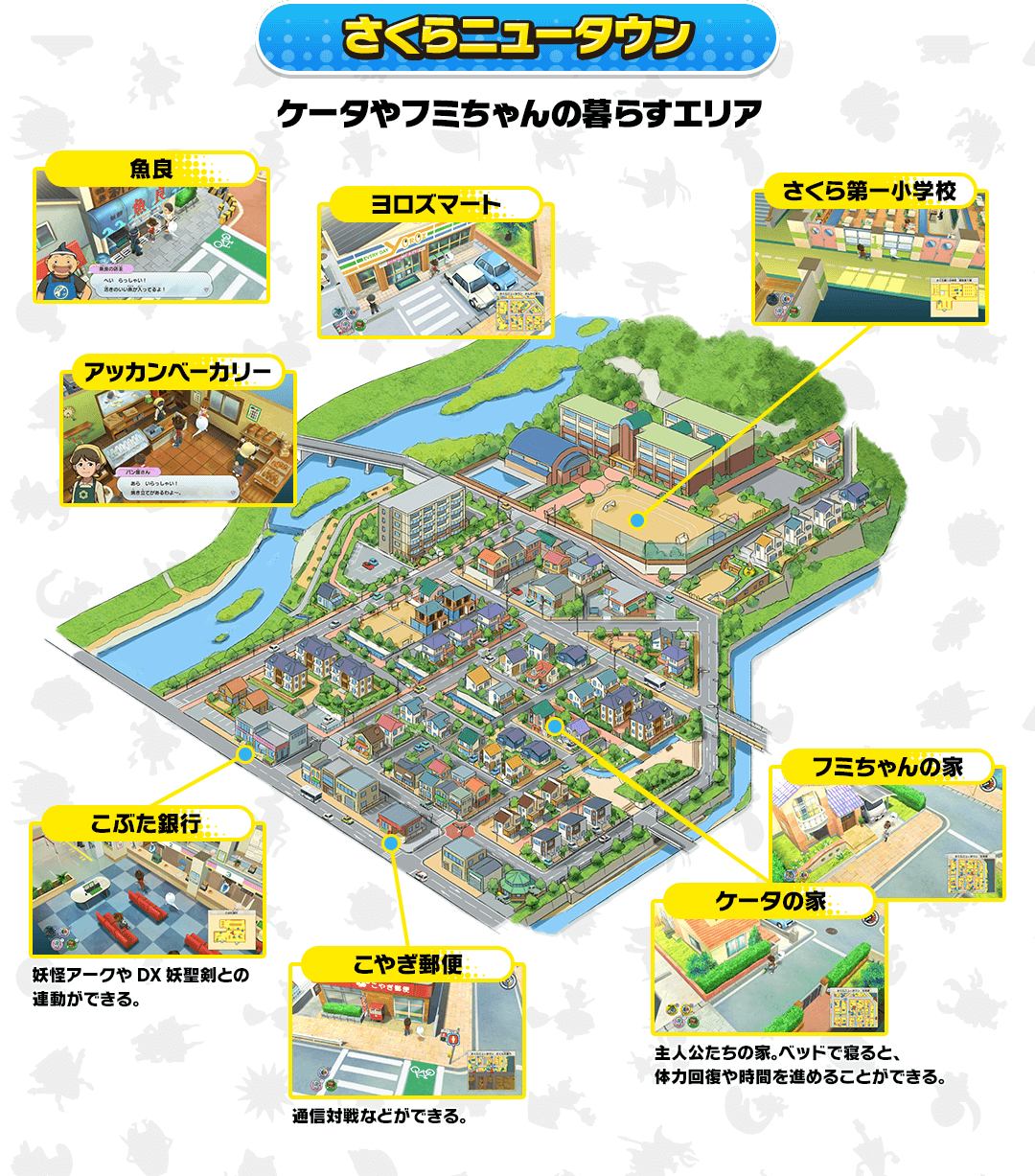 妖怪ウォッチ1 舞台のさくらニュータウン マップ